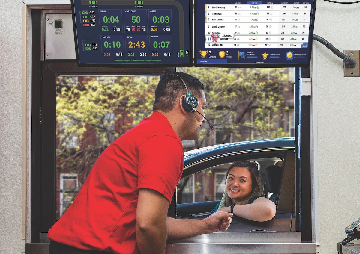 Gamification for Drive-Thru Employees: Boosting Performance, Morale, and Customer Service