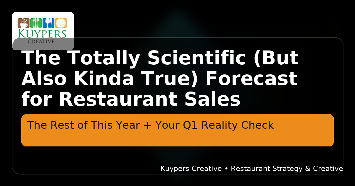 kuypers forecast blog og