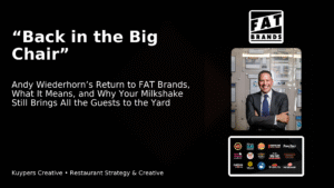 wiederhorn fatbrands header redesign 1920x1080